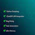 integrate chatgpt or claude API into your website or app