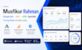 setup, optimize and manage google ads PPC campaigns