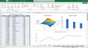 do excel data cleaning and excel data analysis and dashboard