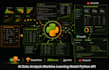 build ai data analysis machine learning model python api automation excel kpi