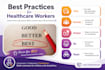 create a impactful presentation