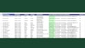 do expert real estate skip tracing, bulk and llc skip tracing