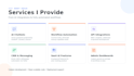 automate your business using ai