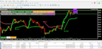 create mt4 mt5 trading bots
