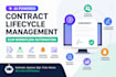 build ai contract lifecycle management clm automation workflow