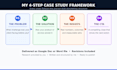 write a compelling b2b case study that converts leads into clients