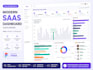 design a modern saas dashboard UI in figma for your web app or admin panel