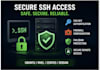 fix ssh login issue on ubuntu, rhel linux server