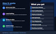 build your website using vibe coding and modern web development