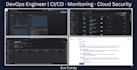 explain kubernetes, devops, and cloud concepts