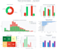 do data science and data analysis