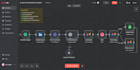 create ai outreach systems and lead gen automation using n8n