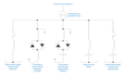 provide electrical wiring, schematic diagram, riser diagram single line diagram
