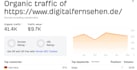 provide premium dofollow backlinks