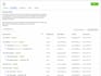 set up meta pixel capi conversion tracking with GTM and ga4