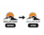 vector tracing, logo vectorization, redrawing the picture