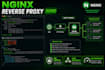 setup and optimize nginx web server on linux