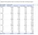 do data entry, data cleaning, format, marge, split
