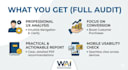 review your website and provide actionable feedback