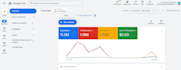 do youtube video promotion in the USA through google ads