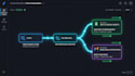 build business automation and lead generation systems