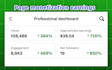 deliver monetized facebook page with content monetization setup