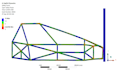 perform impact and drop simulations in ansys explicit dynamics