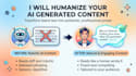 humanise ai generated content by rewriting editing and paraphrasing it