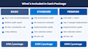 audit your azure environment and reduce your cloud costs