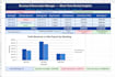 provide professional web scraping and data extraction using octoparse