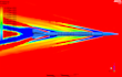 do design optimization based on engineering simulations ansys cfd fea fsi