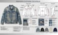 design fashion apparel, clothing techpack and technical sketch