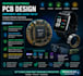 design wearable electronics pcb smartwatch, ring, glass, ble iot