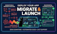 deploy migrate and optimize base44 replit and lovable ai apps