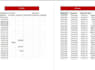 do accurate data entry
