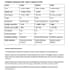 research any web3 or defi project and deliver a structured analysis report