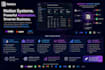 customize your notion workspace