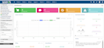 setup vps with whm, cpanel, and whmcs for your hosting business