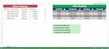 do accurate excel data entry