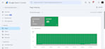 google fix indexing errors technical SEO issues and automatic indexing