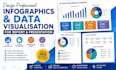 design amazon product infographics, data visualizations for presentation report