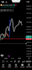 price prediction using fractal geometry
