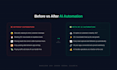 build ai agents and automation