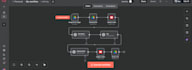 n8n social media automation, youtube faceless video, instagram chatbot, manychat