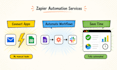 be your zapier automation and integration expert