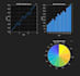 create matlab plots graphs and charts data visualization