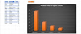 create dynamic excel charts and dashboards