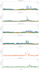 create scientific plots and data visualization in python