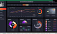 be your google certified data analyst