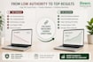do high da guestpost on quality website dofollow backlink